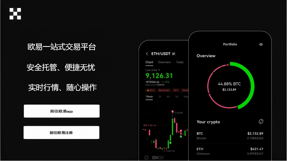 易欧app官网正版下载手机版